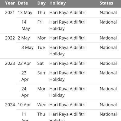 hari raya 2024 date malaysia